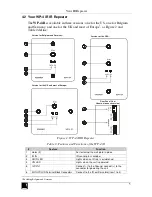 Preview for 7 page of Kramer PT-4 iR User Manual