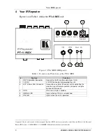 Preview for 6 page of Kramer PT-4 iREX User Manual