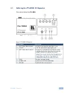 Preview for 8 page of Kramer PT-4iREX User Manual