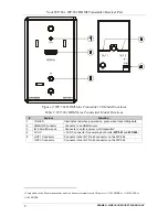 Preview for 11 page of Kramer PT-561 User Manual