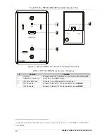 Preview for 13 page of Kramer PT-561 User Manual