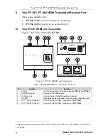 Предварительный просмотр 15 страницы Kramer PT-561 User Manual