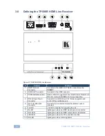 Предварительный просмотр 11 страницы Kramer PT-580T User Manual