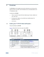 Предварительный просмотр 7 страницы Kramer PT-5R User Manual