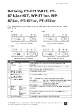 Preview for 6 page of Kramer PT-871/2-KIT User Manual