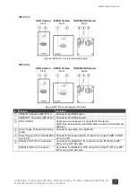 Preview for 7 page of Kramer PT-871/2-KIT User Manual