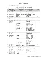 Предварительный просмотр 29 страницы Kramer RC-160 User Manual