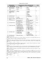 Preview for 31 page of Kramer RC-160 User Manual