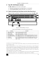 Preview for 14 page of Kramer RC-1616 User Manual