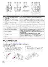 Preview for 2 page of Kramer RC-206 Quick Start Manual