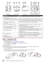 Preview for 2 page of Kramer RC-308 Quick Start Manual