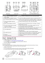 Предварительный просмотр 2 страницы Kramer RC-308 Quick Start Manual