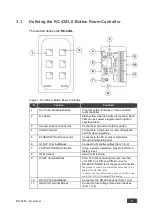 Preview for 9 page of Kramer RC-43SL User Manual