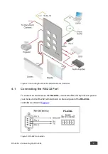 Preview for 11 page of Kramer RC-43SL User Manual