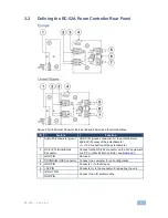 Предварительный просмотр 7 страницы Kramer RC-52A User Manual