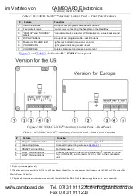 Preview for 7 page of Kramer RC-53DLC User Manual