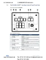 Preview for 6 page of Kramer RC-54DL User Manual