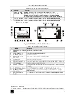 Предварительный просмотр 7 страницы Kramer RC-62 User Manual