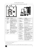 Предварительный просмотр 9 страницы Kramer RC-62 User Manual