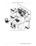 Предварительный просмотр 8 страницы Kramer RC-6IR User Manual