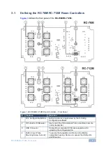 Preview for 8 page of Kramer RC-712M User Manual