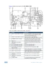 Preview for 9 page of Kramer RC-712M User Manual