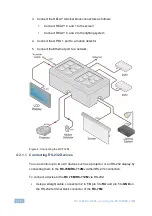 Preview for 13 page of Kramer RC-712M User Manual