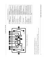 Предварительный просмотр 6 страницы Kramer RC-7B User Manual