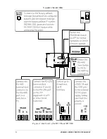 Preview for 8 page of Kramer RC-7B User Manual