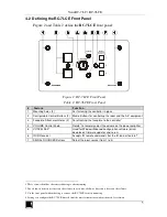 Предварительный просмотр 7 страницы Kramer RC-7LC User Manual