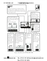 Предварительный просмотр 9 страницы Kramer RC-7RL User Manual