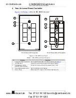 Preview for 6 page of Kramer RC-8IR User Manual