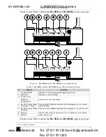 Preview for 7 page of Kramer RC-8RK User Manual