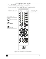 Предварительный просмотр 6 страницы Kramer RC-IR2 User Manual