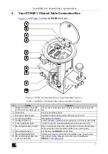 Предварительный просмотр 8 страницы Kramer RTBUS-11 User Manual