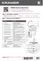 Preview for 1 page of Kramer RTBUS-24 Quick Start Manual