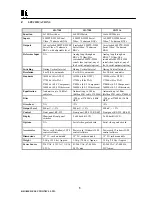 Preview for 6 page of Kramer SD-7308 User Manual