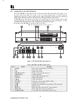 Preview for 9 page of Kramer SD-7308 User Manual