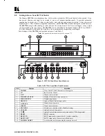 Preview for 10 page of Kramer SD-7308 User Manual