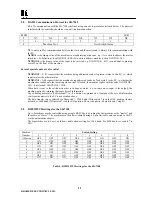 Preview for 12 page of Kramer SD-7308 User Manual