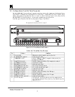 Предварительный просмотр 10 страницы Kramer SG-11 User Manual