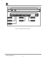 Предварительный просмотр 18 страницы Kramer SG-11 User Manual