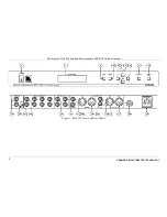 Preview for 6 page of Kramer SG-6006 User Manual