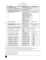 Preview for 11 page of Kramer SG-6006 User Manual