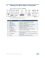 Предварительный просмотр 8 страницы Kramer SID-X1 User Manual