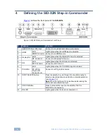 Preview for 10 page of Kramer SID-X2N User Manual