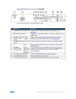 Preview for 10 page of Kramer SID-X3N User Manual