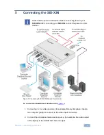 Preview for 11 page of Kramer SID-X3N User Manual