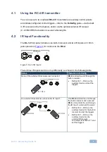 Preview for 12 page of Kramer SL-12 User Manual