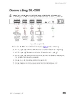 Preview for 9 page of Kramer SL-280 User Manual